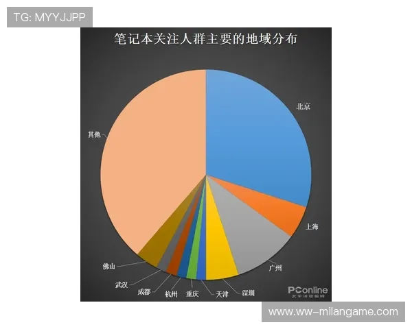 “场地环境变化推动战术变革——不同场馆的比赛策略深度研究”